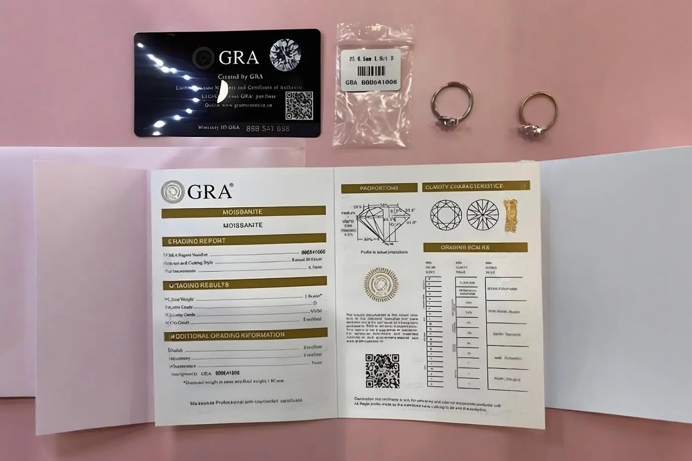 GRA Certificate Moissanite